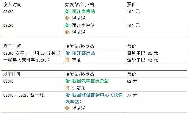 原来泸沽湖还可以这样玩，简直停不下来插图5